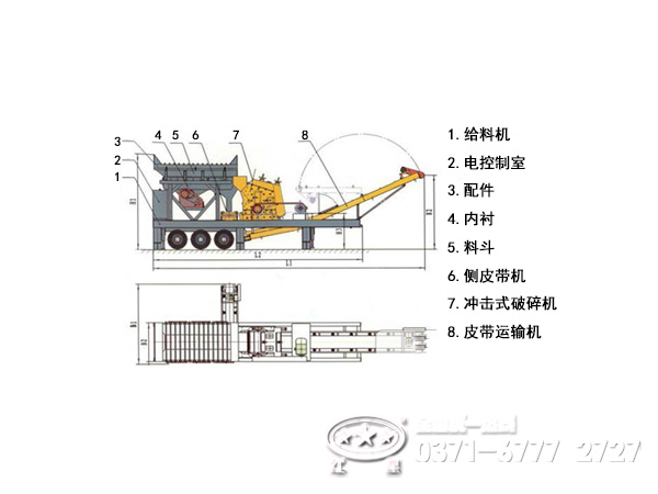 移動破碎篩分機(jī)