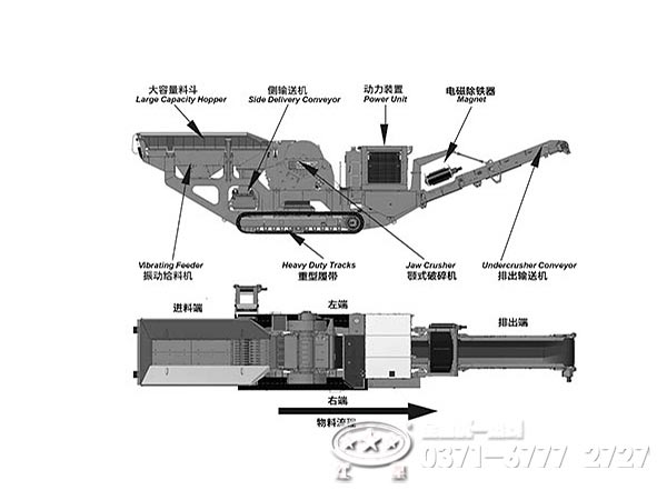 履帶式破碎機性能優(yōu)勢