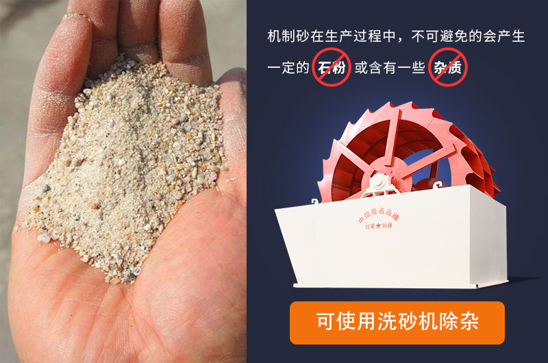 機(jī)制砂生產(chǎn)過程中可能會產(chǎn)生石粉