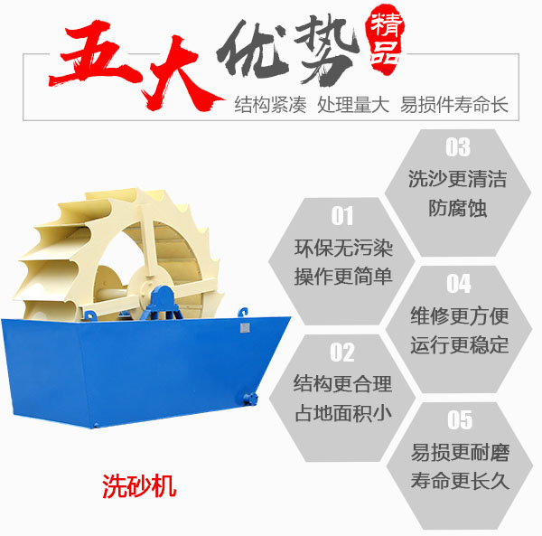 石粉洗砂機(jī)優(yōu)勢圖