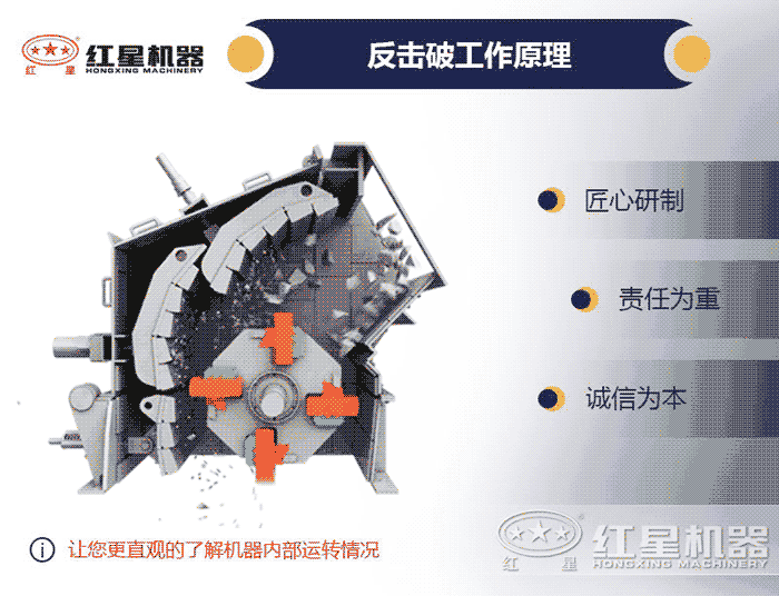 反擊式碎石機(jī)原理圖