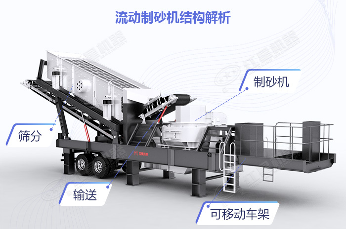 流動(dòng)打砂機(jī)設(shè)備細(xì)節(jié)展示圖