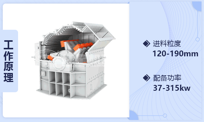 細碎機工作原理