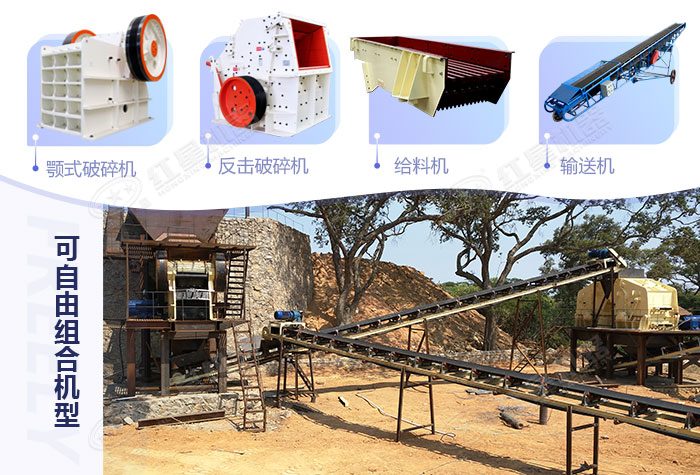 砂石料廠(chǎng)設(shè)備搭配展示