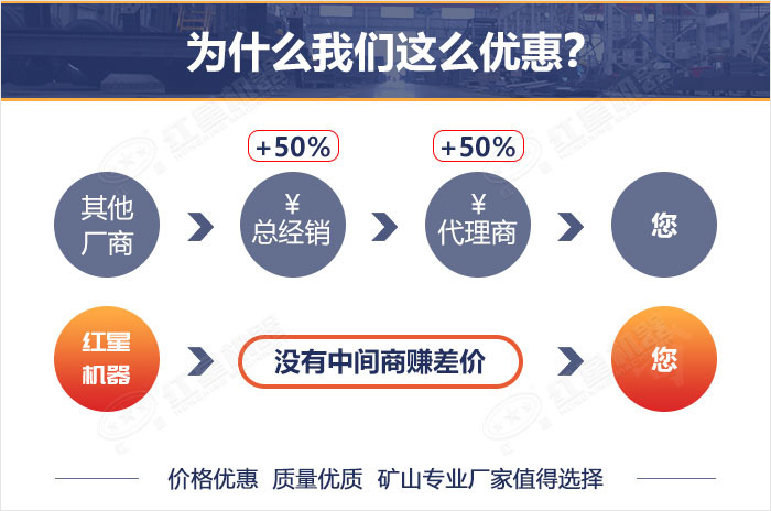 紅星碎石制砂機(jī)-廠家直銷，價格優(yōu)惠