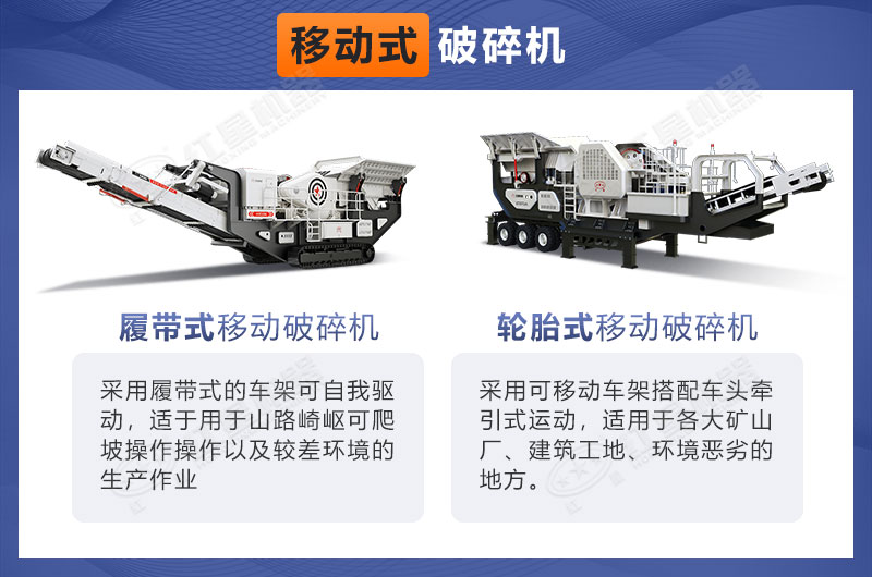 移動式破碎制砂機