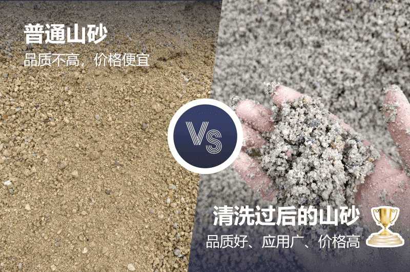 挑選合適的洗砂機(jī)機(jī)器設(shè)備，可發(fā)揮大優(yōu)勢(shì)
