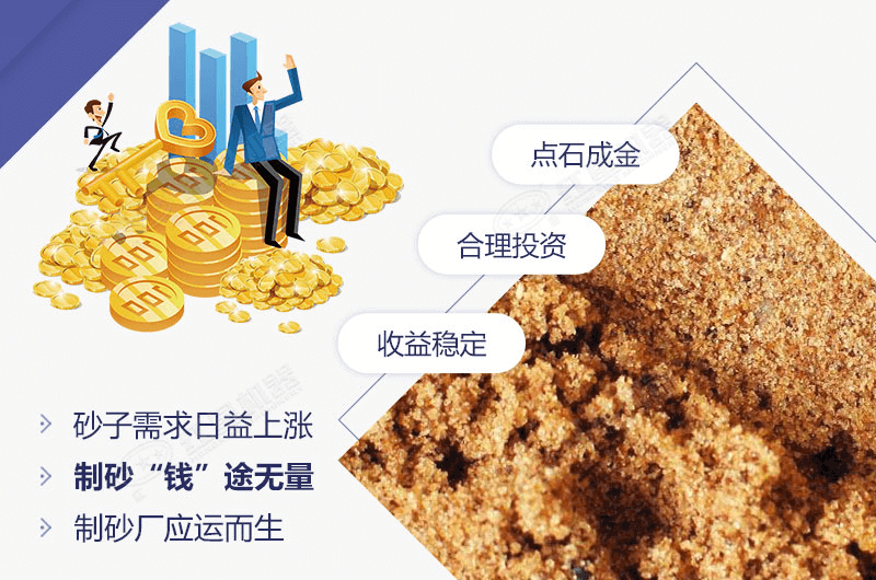 機(jī)制砂投資前景廣闊，利潤高