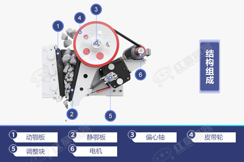 69鄂破主要組成部分，結(jié)構(gòu)簡(jiǎn)圖
