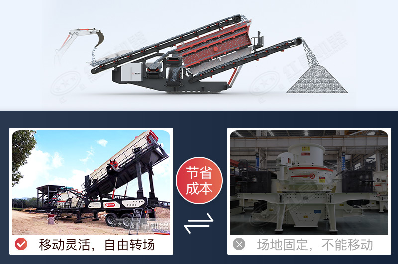 高智能化的移動式制砂機，打破了固定制砂生產的模式
